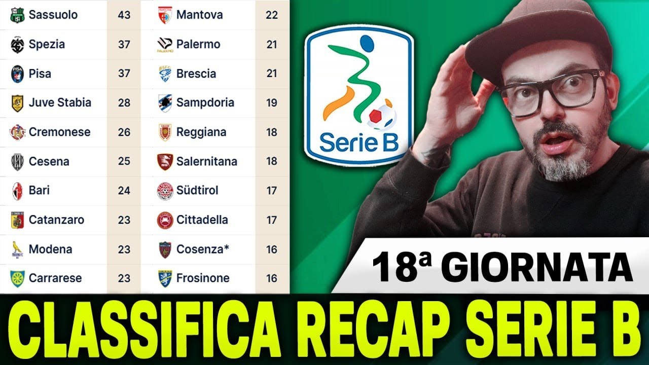 classifica di juve stabia - carrarese