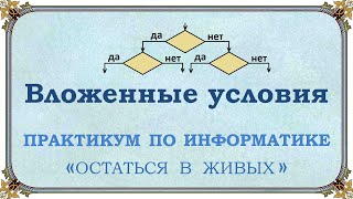 программа на ветвление питон. 4. каскадное условие в питоне. программирование ветвлений питон. оператор ветвления в операторе ветвления.