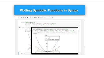 Plotting symbolic functions in Sympy