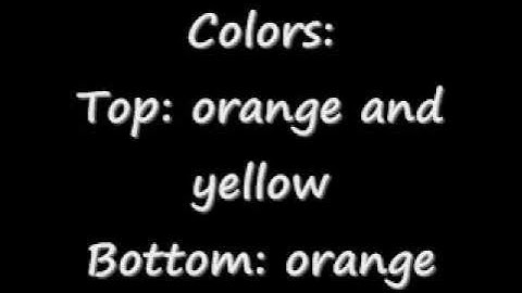 Model requests! Olteon and Riza Amaine!