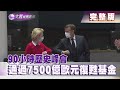 【完整版】2020.07.25《文茜世界周報－歐洲版》90小時歷史峰會　通過7500億歐元復甦基金 | Sisy's World News