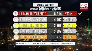 General Election 2020 Results - Yapanaya District - Uduppudi