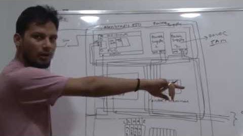 INTRODUCTION TO MICRO-850 PLC PANEL AND CONNECTED COMPONENT WORKBENCH SOFTWARE TUTORIAL