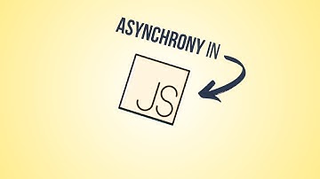 Evolution of JavaScript Asynchronous Programming:  Async/Await, Promises, and Callbacks ES6, ES7 ES8