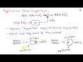 Introduction to Minimum Mean-Squared-Error Filtering