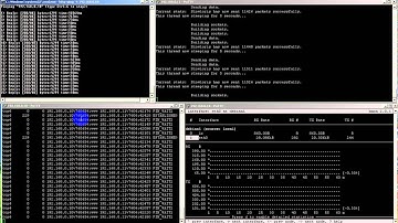 Slowloris vs Anitloris #1