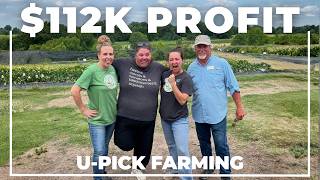 $112K Profit on 5 Acres: The Farm Model Nobody's Talking About