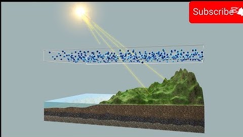 Ozone layer | Ozone layer animation