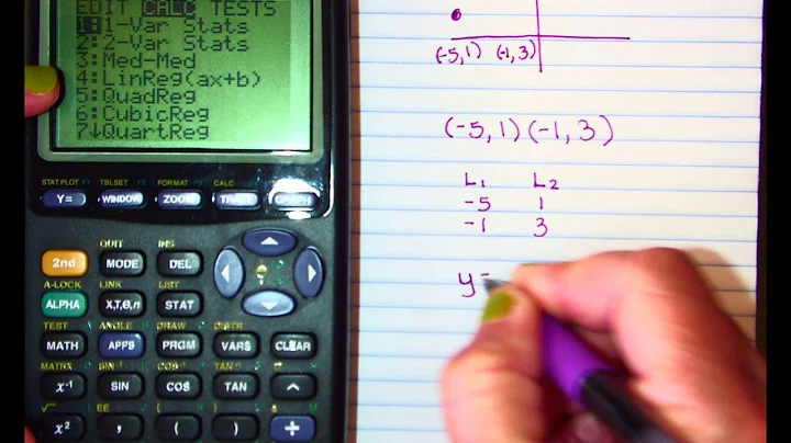 TI83 Linear Equation