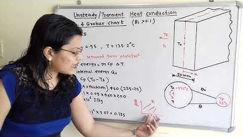 Problem 4 Unsteady/  Transient heat flow , Thick plate by using Heisler Chart