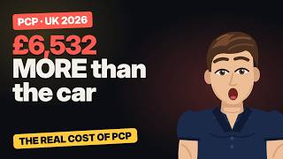 PCP vs Lease vs Buy: The Real Cost of a Car in the UK (2026)