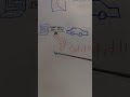 Telnet Our Mechanics Open Nightmare ep.9