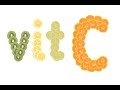 did you know vitamin c did all of these things?