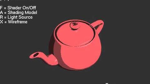 Teapot Shading: Gouraud, Phong and more