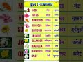 Names of flowers 🌹🌻 फूलों के नाम #study #flowers #english #vocabulary #shorts #ytshorts #staticgk