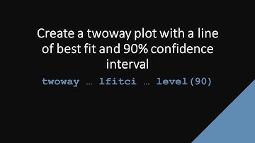 SDAS Stata TechTok - twoway lfitci with 90% confidence interval