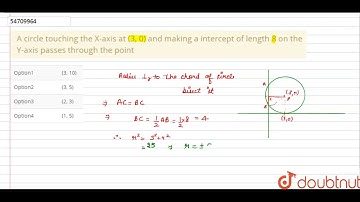 A circle touching the X-axis at (3, 0) and making  a intercept of length 8 on