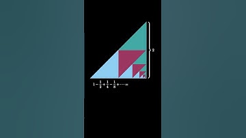Alternating Geometric Series (ratio =-1/2)
