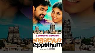 Top 5 Movies Of Anjali