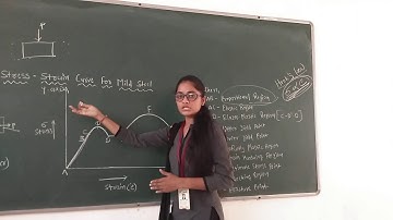 DESIGN OF STEEL STRUCTURES(CHAPTER.1)