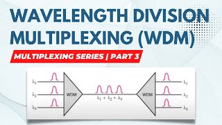 Wavelength Division Multiplexing (WDM) || Multiplexing Series Part 3