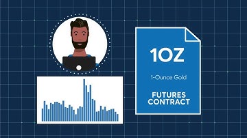 1-Ounce Gold futures Product Overview