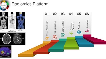 Wizardry of Artificial Intelligence: AI & Machine Learning in Cancer Imaging - Prof. Celso Matos