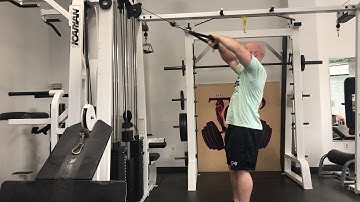 Bonvecstrength.com - Cable Face Pulls