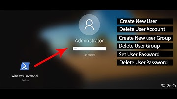 Computer User Management in Windows PowerShell | Create New user & Set Password | Create User Group