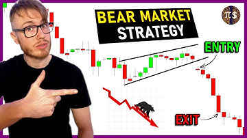 Bear Market Trading Strategy 🐻📉 The Bear Flag Pattern - Chart Patterns Trading