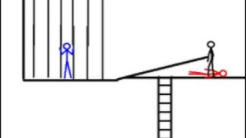 My First Pivot Movie