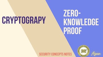 Cryptography - Zero-Knowledge Proof Explained | A Beginner