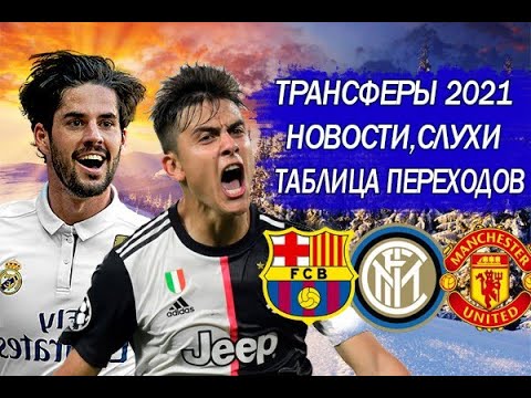 ТОП-7 ЛУЧШИХ ТРАНСФЕРОВ АПЛ прошедшего летнего трансферного окна. - YouTube