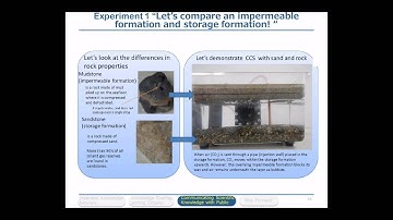 Webinar: A CCS communications framework developed by the Japanese Knowledge Network