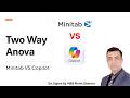 AI and Statistics: Copilot vs. Minitab (Two-Way ANOVA)