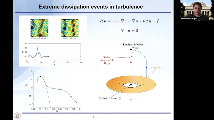 Extreme events in fluid flows and water waves: prediction and statistical quantification - DayDayNews