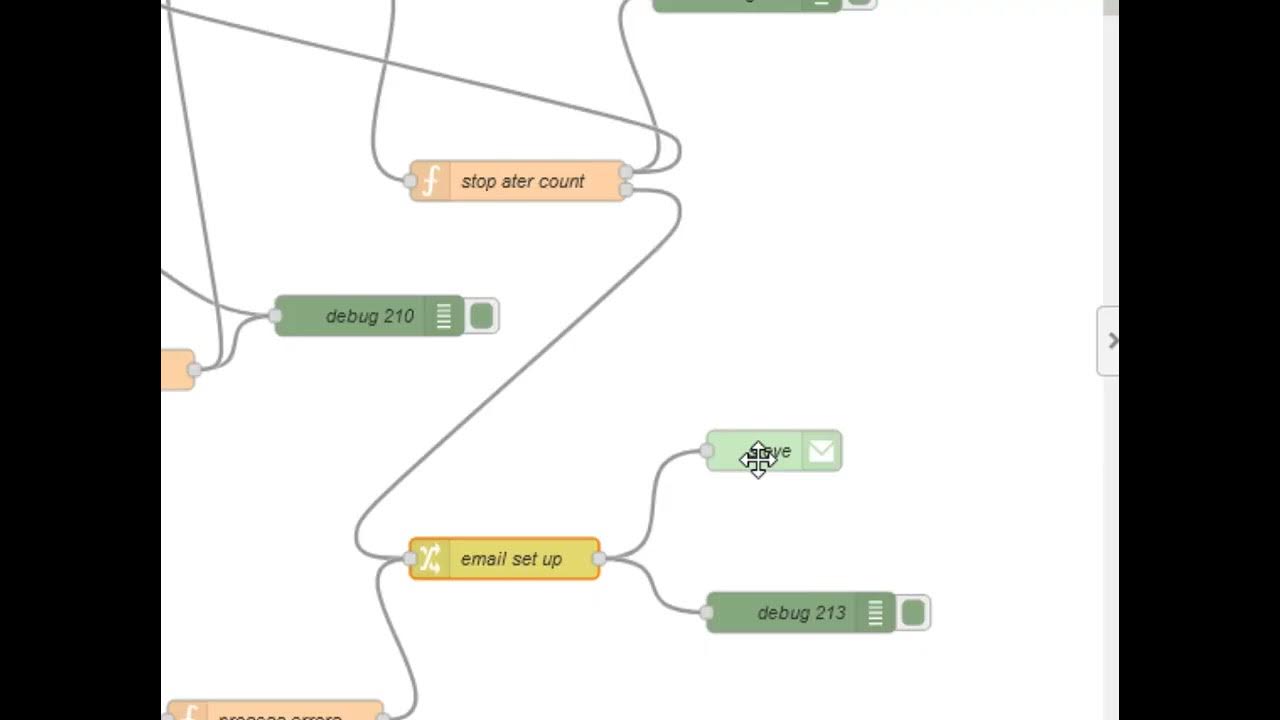 Node-red Command Response with Email Notification - YouTube