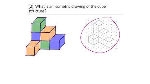 AG - 1.1 - Nets & Drawing for Visualizing Geometry