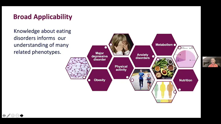 Genes, Environment, and Eating Disorders: Accelera...