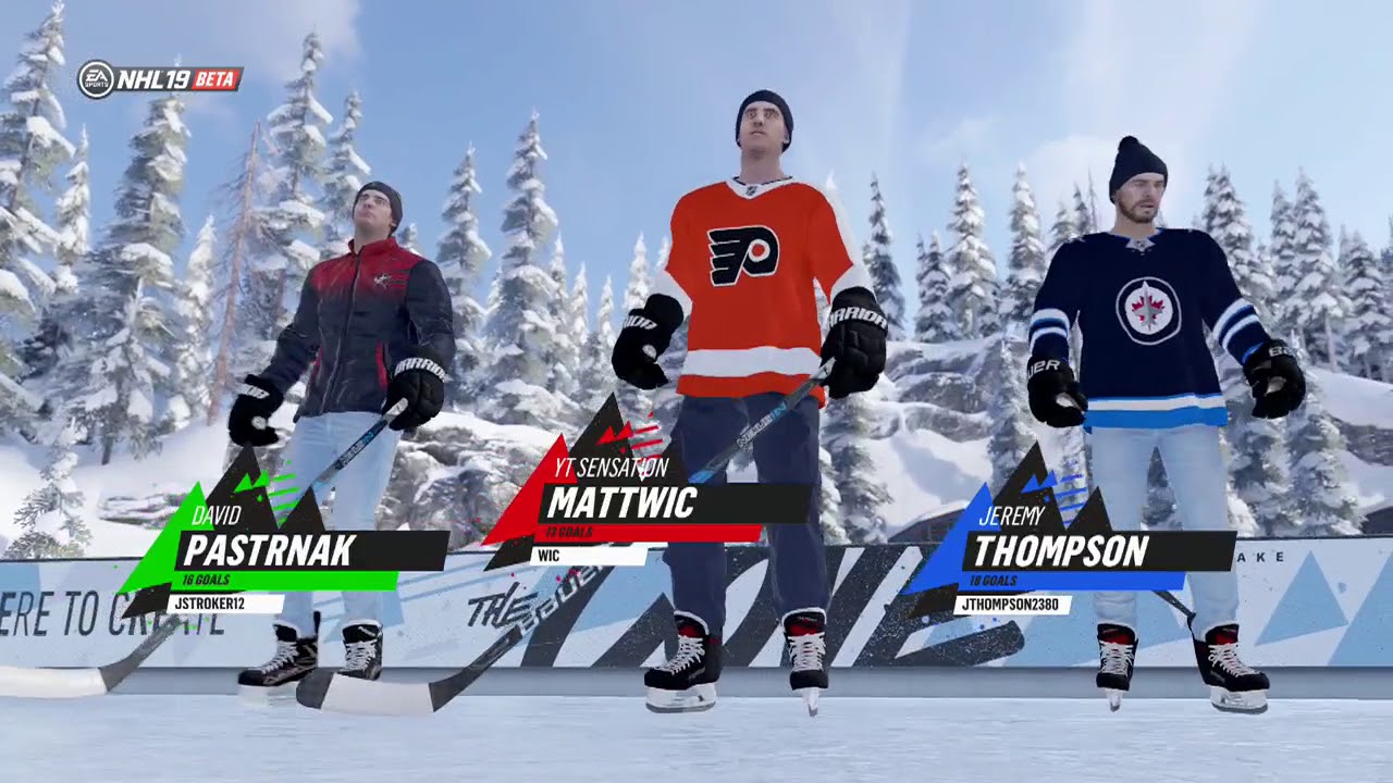 nhl beta