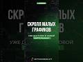 Скролл малых графиков в новой карте рынка!