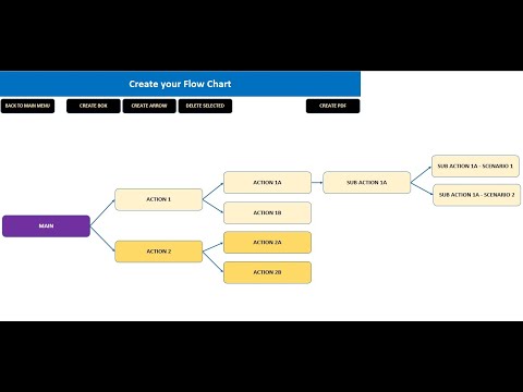 Create flow charts in Excel - YouTube