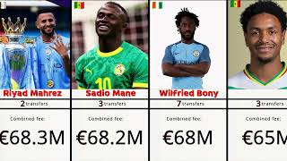 The Most Expensive African Players of All Time 🌍💰 (Cumulative Fees)