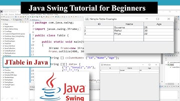 Java Swing Tutorial | How to Use JTable in Java Swing | Complete Beginner Guide