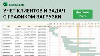 Учет клиентов, проектов и задач с графиком загрузки в Excel #gantt #excel #учетзадач