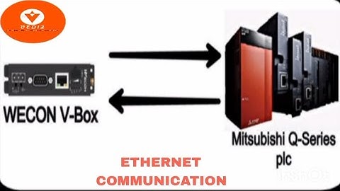 Mitsubishi Q-Series PLC & WECON VBOX Ethernet Communication Configuration