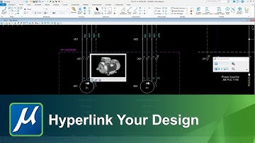 Hyperlink Your Design