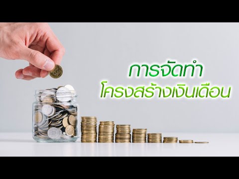 #BIZGrowth EP.19 I การจัดทำโครงสร้างเงินเดือน (Salary Structure)