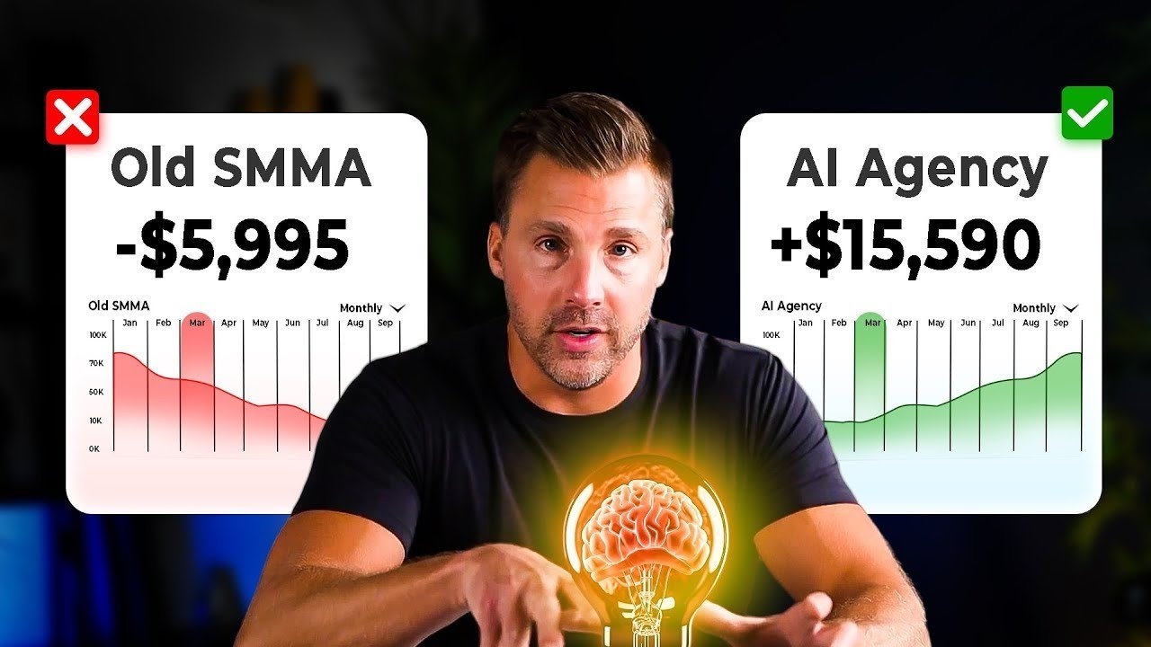 How to Actually Start a PROFITABLE AI Agency in 2026 - YouTube