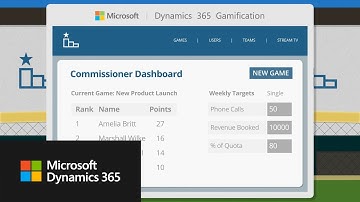 Find more opportunities and boost sales with Microsoft Dynamics 365 - Gamification